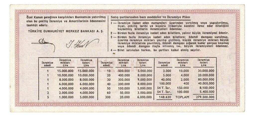 30 Nisan 1982 Tam Bilet PYB4254 - 2