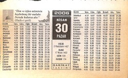 30 Nisan 2006 Takvim Yaprağı - Doğum Günü Hediyesi EFMN13277 - Gökçekoleksiyon