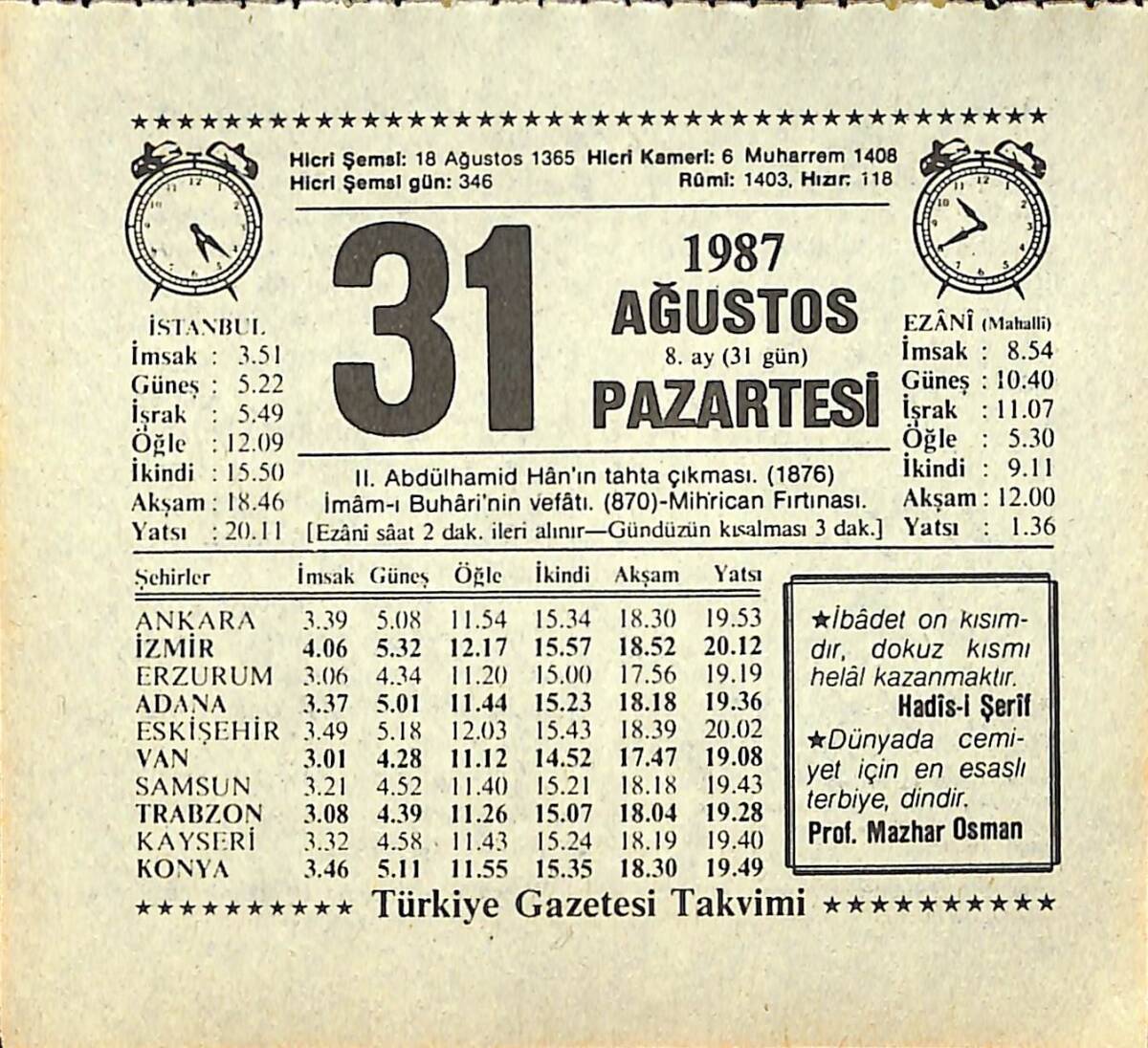 31 Ağustos 1987 Takvim Yaprağı - Doğum Günü Hediyesi EFMN13874 - 1