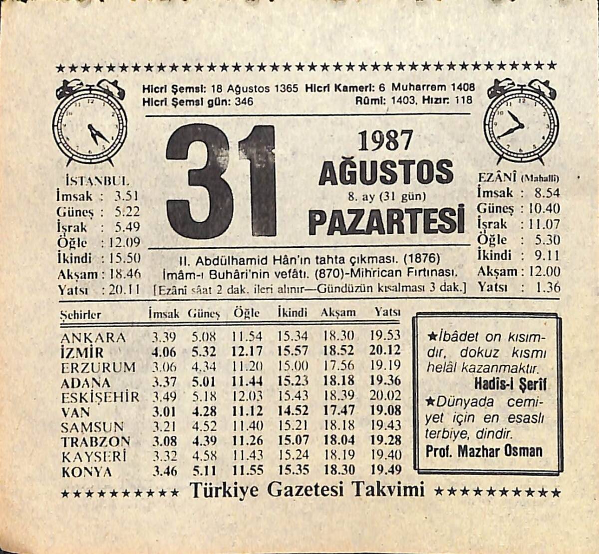 31 Ağustos 1987 Takvim Yaprağı - Doğum Günü Hediyesi EFMN15852 - 1