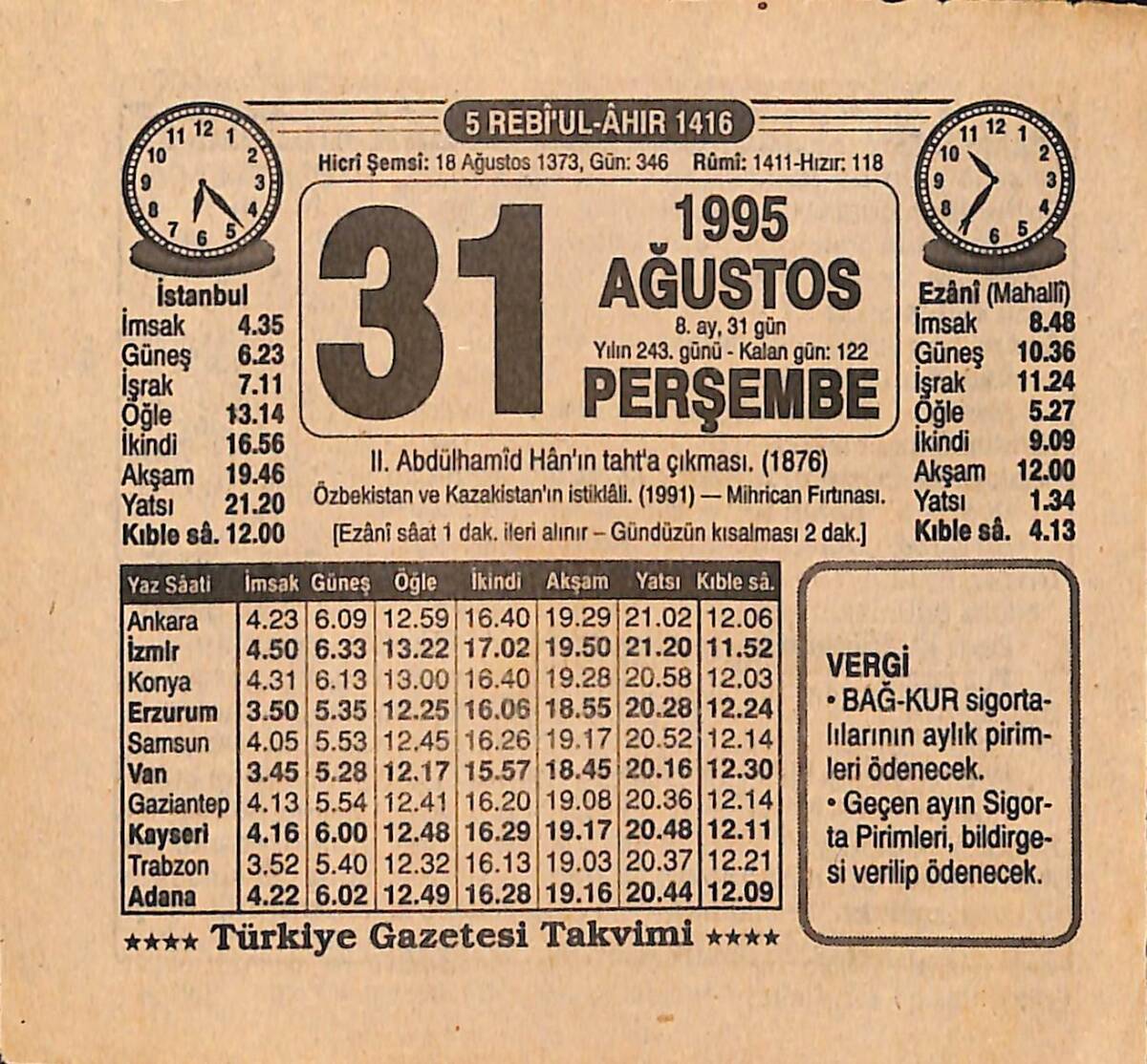 31 Ağustos 1995 Takvim Yaprağı - Doğum Günü Hediyesi EFMN15442 - 1