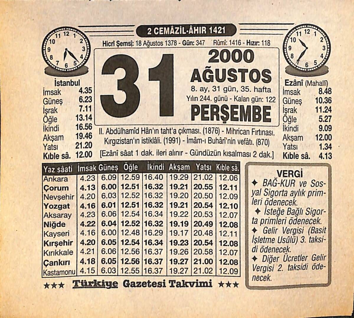 31 Ağustos 2000 Takvim Yaprağı - Doğum Günü Hediyesi EFMN14260 - 1