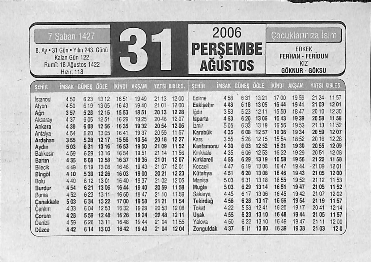 31 Ağustos 2006 Takvim Yaprağı - Doğum Günü Hediyesi EFMN14178 - 1