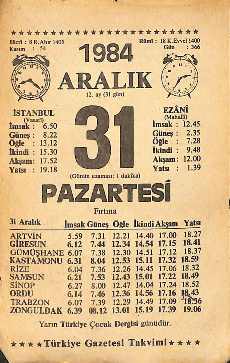 31 Aralık 1984 Takvim Yaprağı - Doğum Günü Hediyesi EFMN14493 - 1