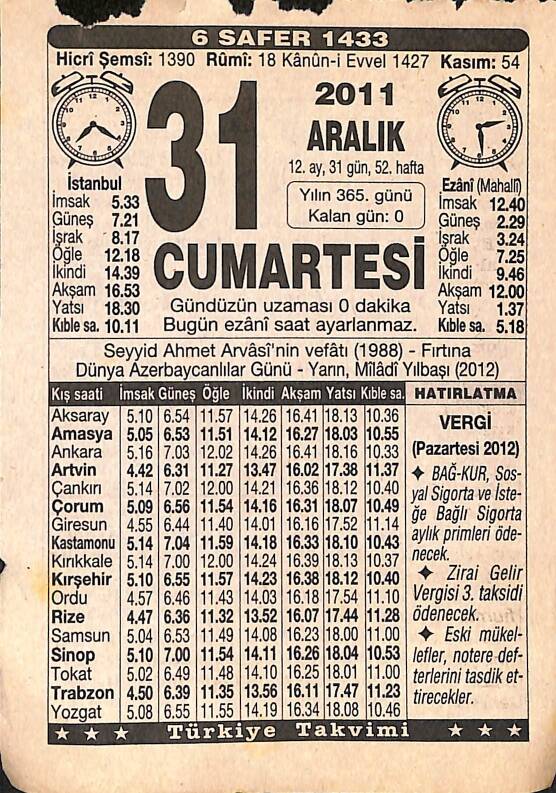 31 Aralık 2011 Takvim Yaprağı - Doğum Günü Hediyesi EFMN15228 - 1