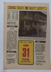 31 Ekim 1982 Takvim Yaprağı - Doğum Günü Hediyesi EFM(N)7257 - Gökçekoleksiyon