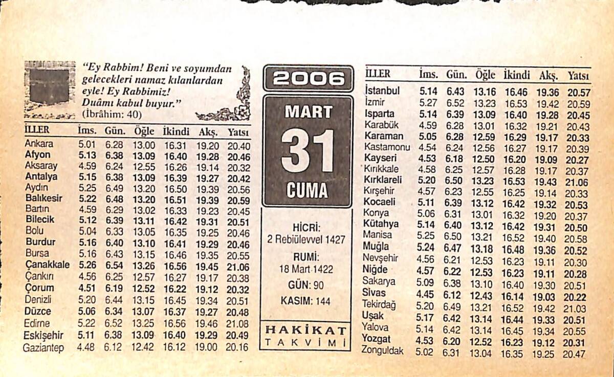 31 Mart 2006 Takvim Yaprağı - Doğum Günü Hediyesi EFMN13247 - 1