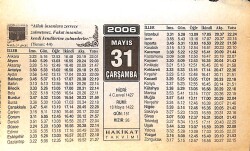 31 Mayıs 2006 Takvim Yaprağı - Doğum Günü Hediyesi EFMN13308 - Gökçekoleksiyon