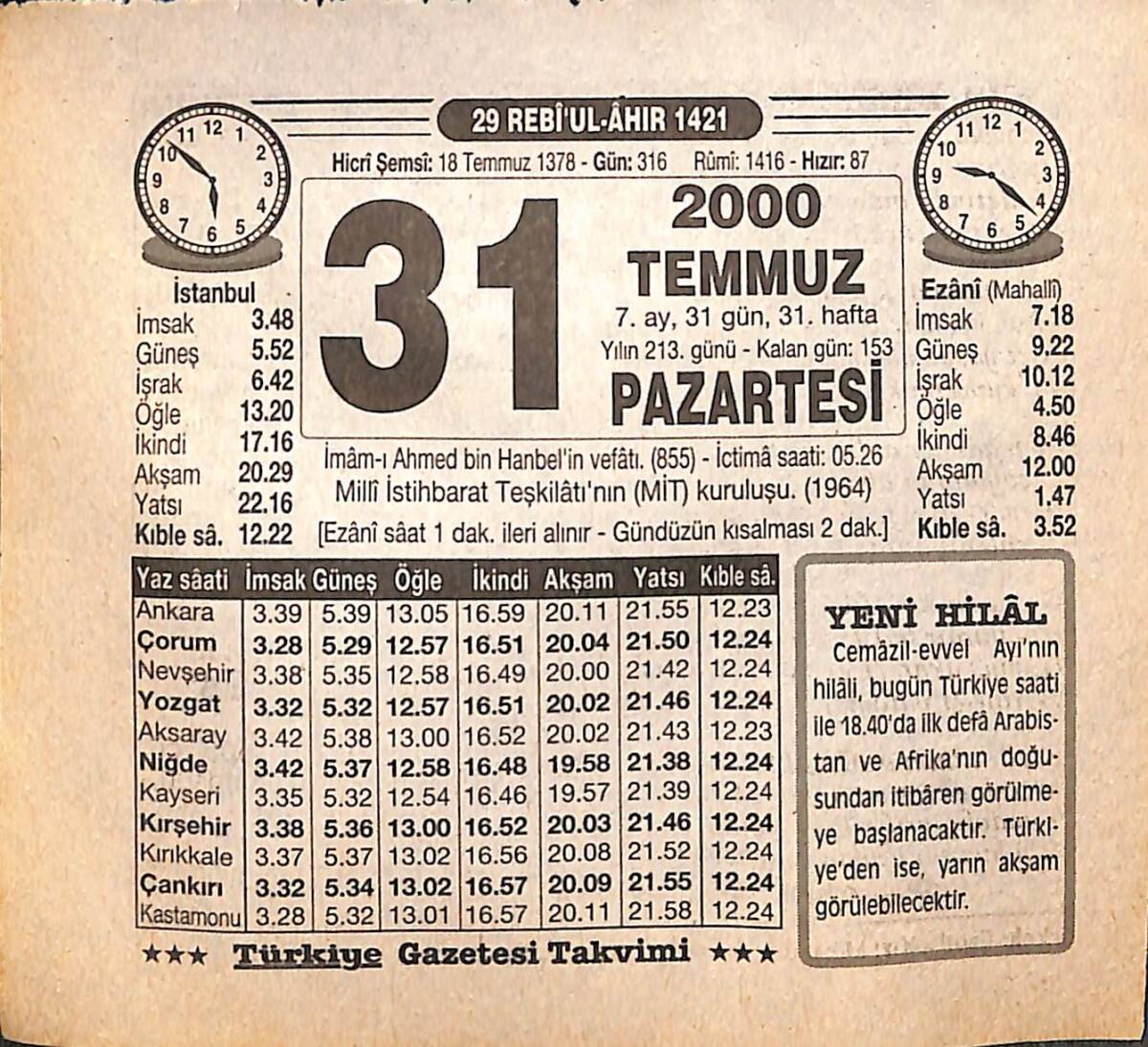 31 Temmuz 2000 Takvim Yaprağı - Doğum Günü Hediyesi EFMN15526 - 1