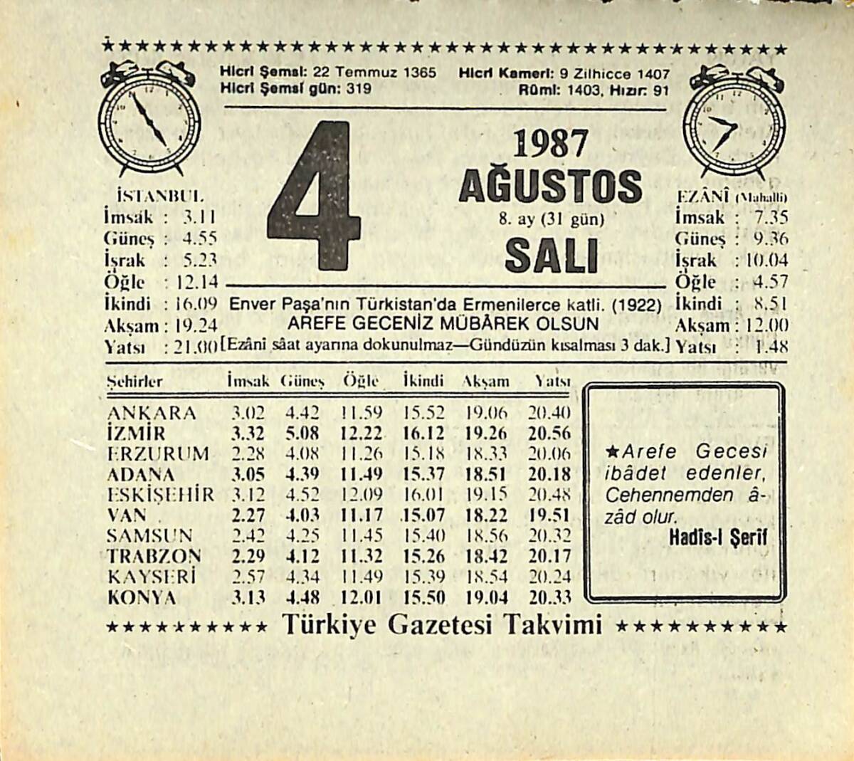 4 Ağustos 1987 Takvim Yaprağı - Doğum Günü Hediyesi EFMN13847 - 1