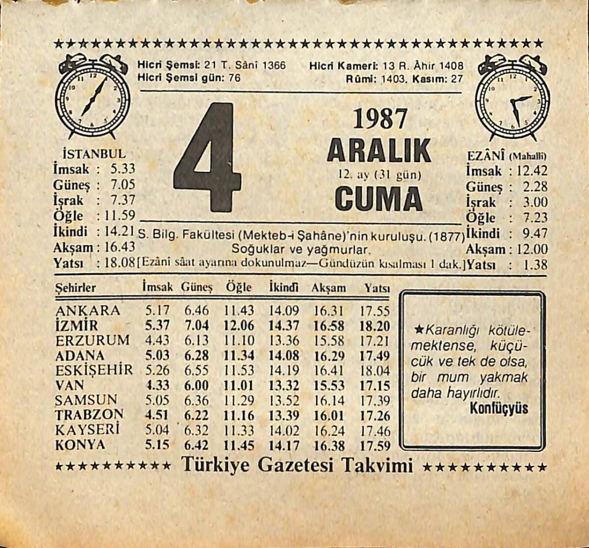 4 Aralık 1987 Takvim Yaprağı - Doğum Günü Hediyesi EFMN15007 - 1
