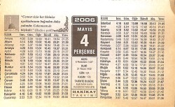 4 Mayıs 2006 Takvim Yaprağı - Doğum Günü Hediyesi EFMN13281 - Gökçekoleksiyon