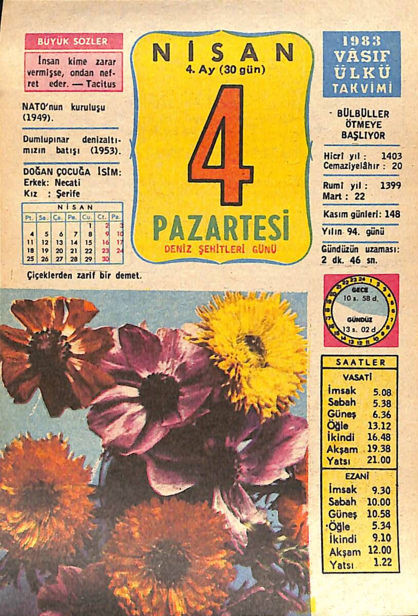 4 Nisan 1983 Takvim Yaprağı - Doğum Günü Hediyesi EFMN15156 - 1