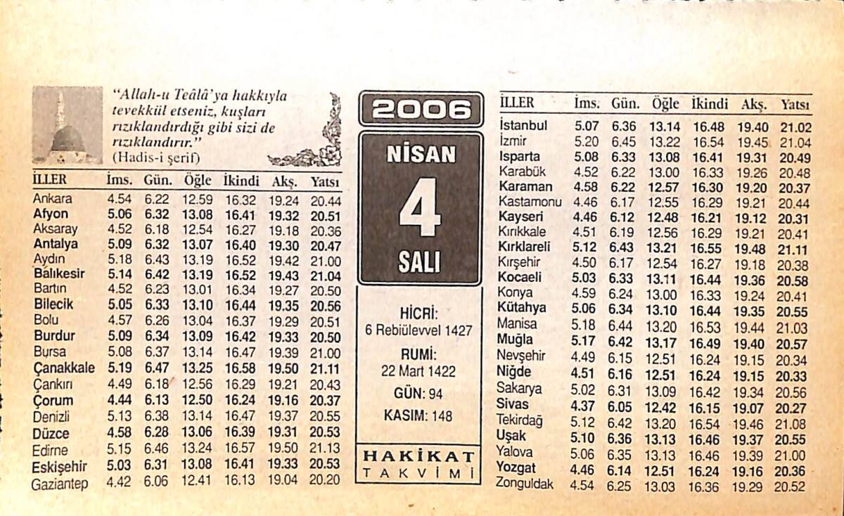 4 Nisan 2006 Takvim Yaprağı - Doğum Günü Hediyesi EFMN13251 - 1