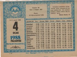 4 Ocak 1988 Takvim Yaprağı EFM(N)4898 - Gökçekoleksiyon