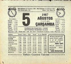 5 Ağustos 1987 Takvim Yaprağı - Doğum Günü Hediyesi EFMN13848 - Gökçekoleksiyon