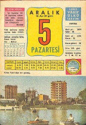 5 Aralık 1983 Takvim Yaprağı - Doğum Günü Hediyesi EFMN14690 - Gökçekoleksiyon