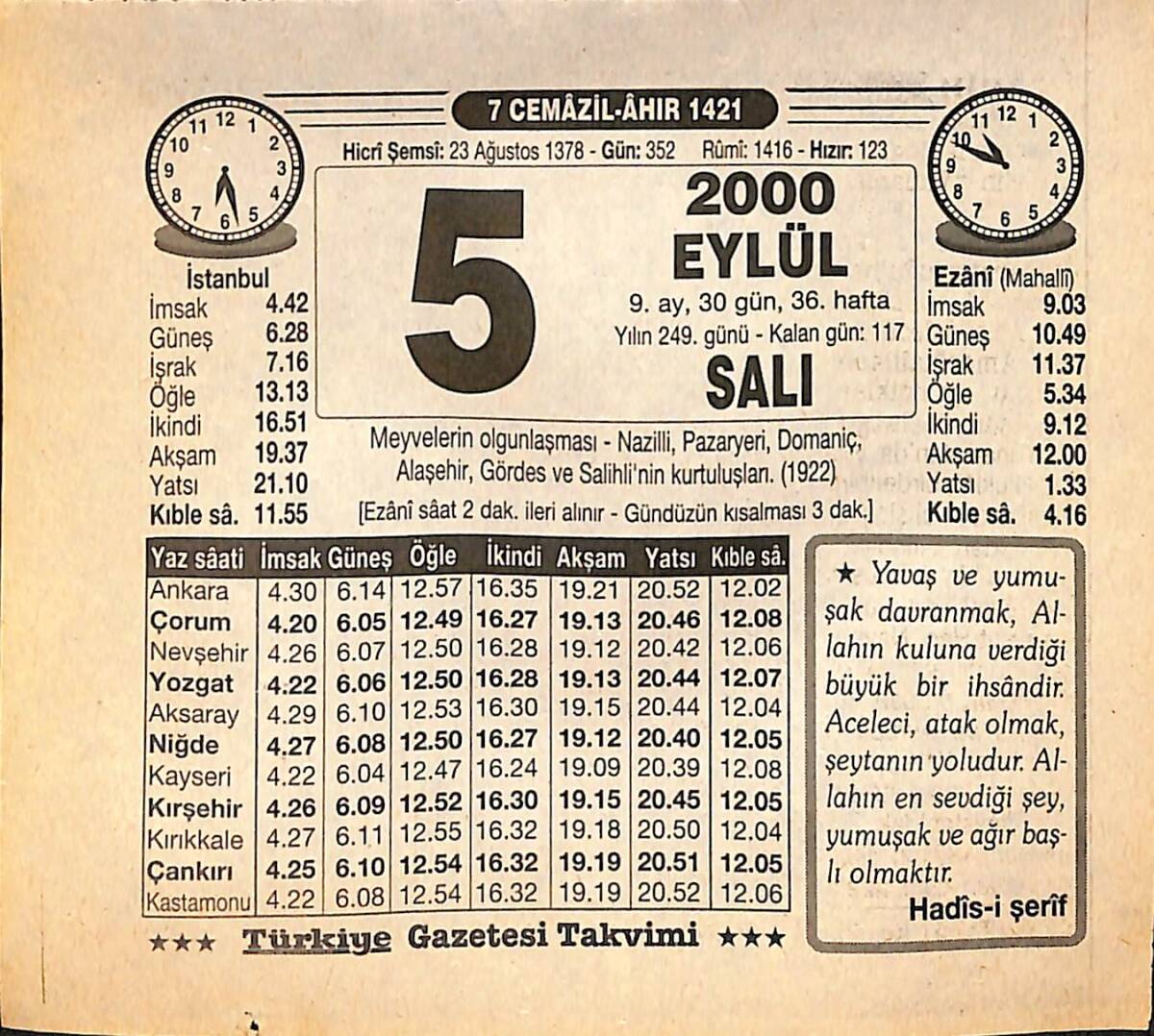5 Eylül 2000 Takvim Yaprağı - Doğum Günü Hediyesi EFMN14255 - 1
