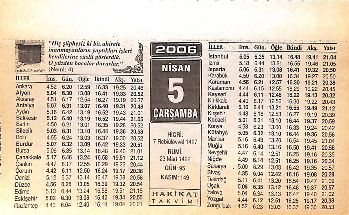 5 Nisan 2006 Takvim Yaprağı - Doğum Günü Hediyesi EFMN13252 - 1