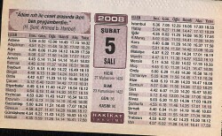 5 Şubat 2008 Takvim Yaprağı - Doğum Günü Hediyesi EFM(N)7499 - Gökçekoleksiyon