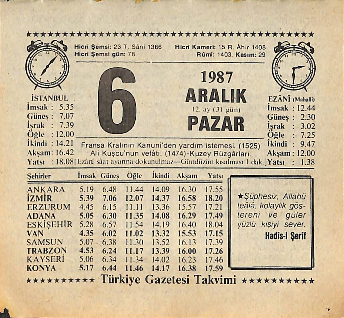 6 Aralık 1987 Takvim Yaprağı - Doğum Günü Hediyesi EFMN15005 - 1