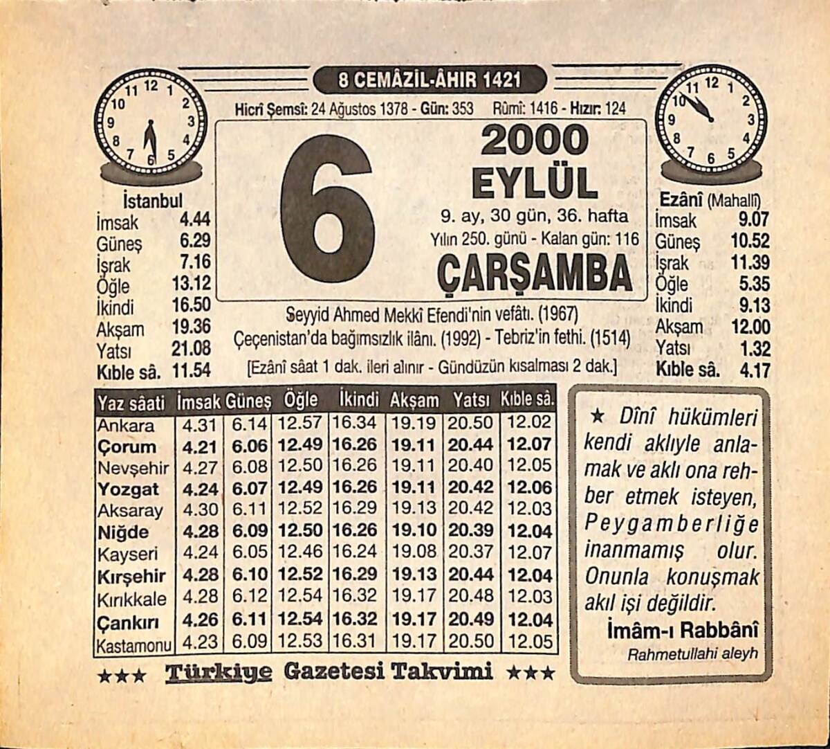 6 Eylül 2000 Takvim Yaprağı - Doğum Günü Hediyesi EFMN14254 - 1