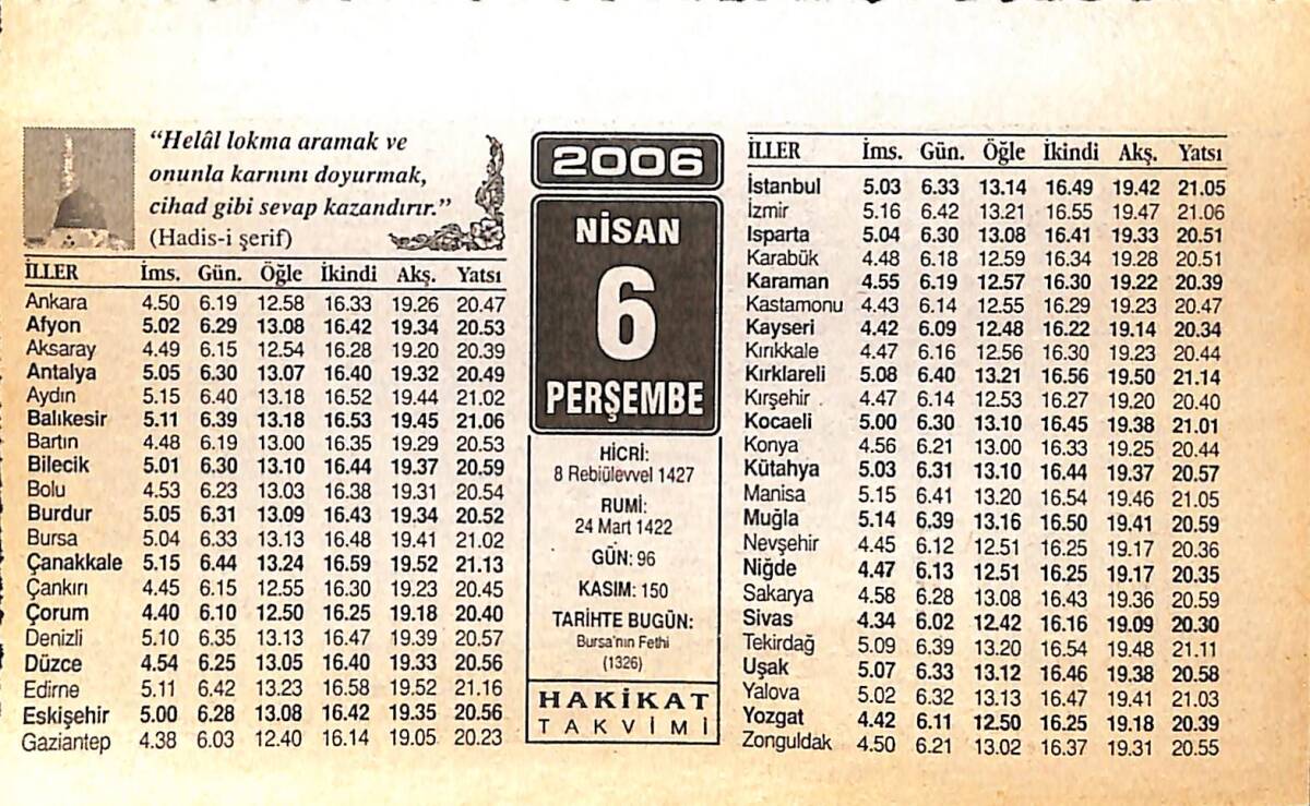 6 Nisan 2006 Takvim Yaprağı - Doğum Günü Hediyesi EFMN13253 - 1