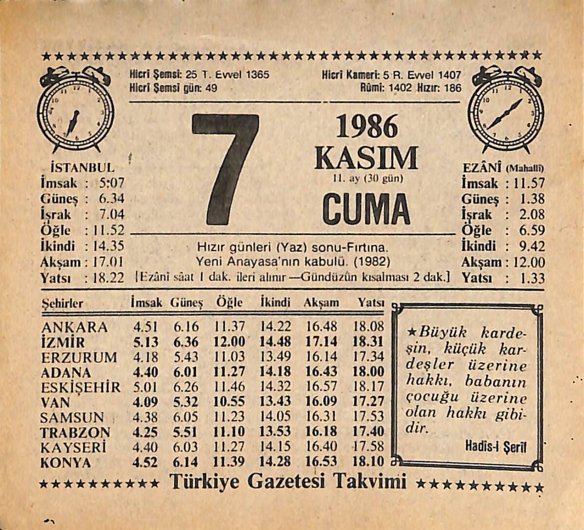 7 Kasım 1986 Takvim Yaprağı - Doğum Günü Hediyesi EFMN14895 - 1