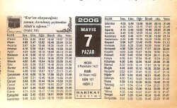 7 Mayıs 2006 Takvim Yaprağı - Doğum Günü Hediyesi EFMN13284 - Gökçekoleksiyon