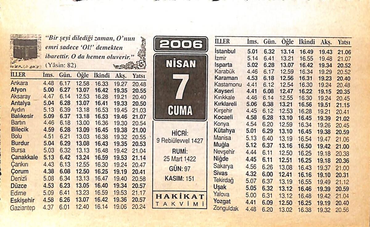7 Nisan 2006 Takvim Yaprağı - Doğum Günü Hediyesi EFMN13254 - 1