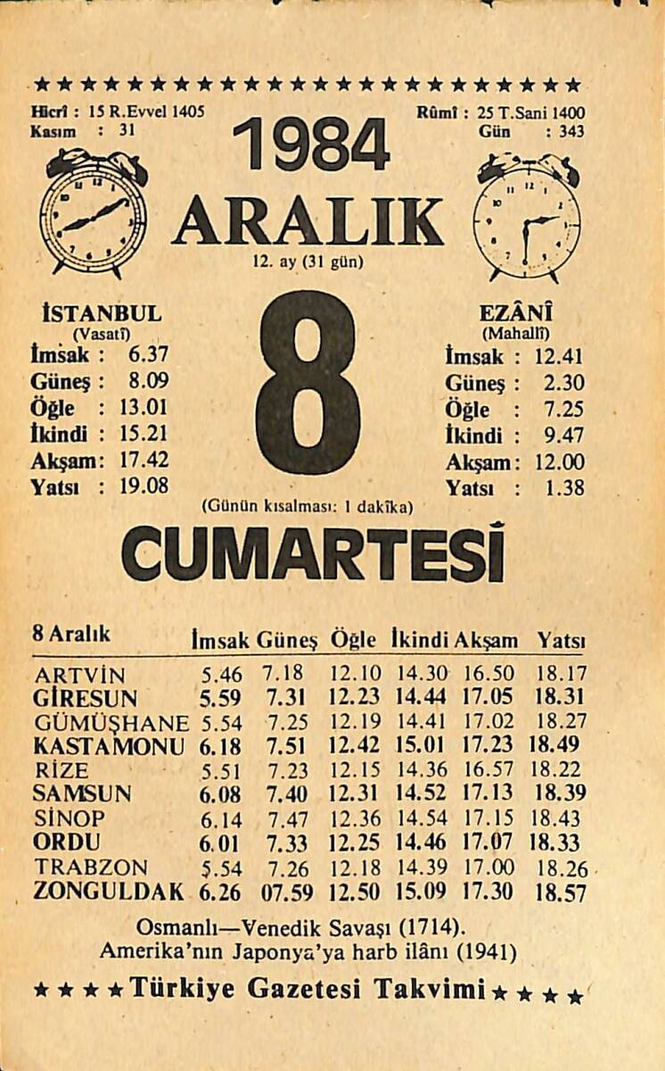 8 Aralık 1984 Takvim Yaprağı - Doğum Günü Hediyesi EFMN14516 - 1