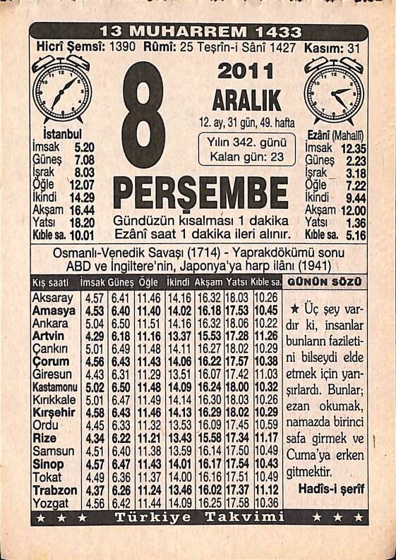 8 Aralık 2011 Takvim Yaprağı - Doğum Günü Hediyesi EFMN15251 - 1