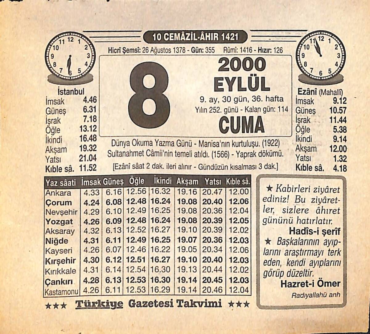 8 Eylül 2000 Takvim Yaprağı - Doğum Günü Hediyesi EFMN14252 - 1