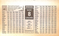 8 Mart 2006 Takvim Yaprağı - Doğum Günü Hediyesi EFMN13224 - Gökçekoleksiyon