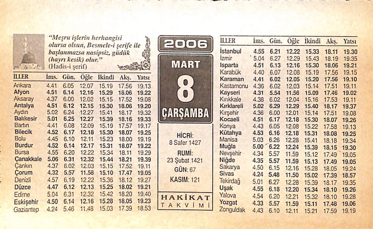8 Mart 2006 Takvim Yaprağı - Doğum Günü Hediyesi EFMN13224 - 1
