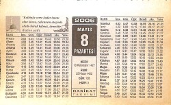 8 Mayıs 2006 Takvim Yaprağı - Doğum Günü Hediyesi EFMN13285 - Gökçekoleksiyon