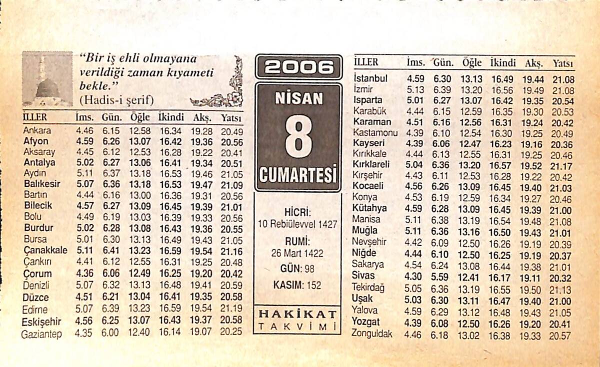 8 Nisan 2006 Takvim Yaprağı - Doğum Günü Hediyesi EFMN13255 - 1