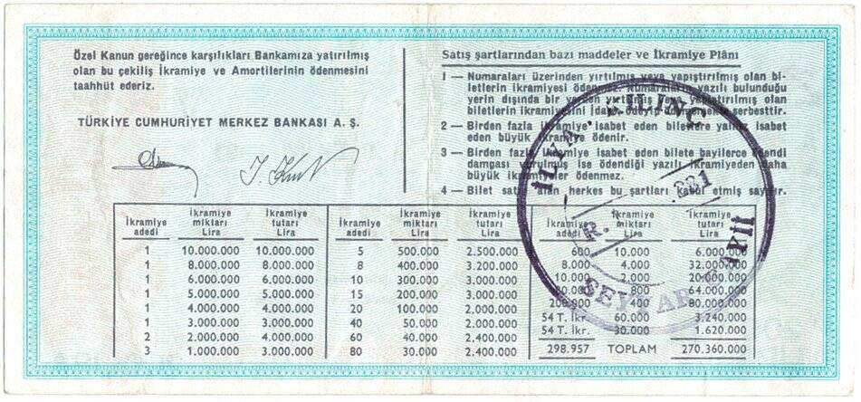 9 Ekim 1981 Yarım Bilet 	PYB4267 - 2