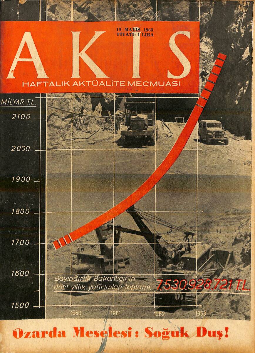 Akis Haftalık Aktüalite Mecmuası 18 Mayıs 1963 - Kapak: Özarda Meselesi NDR94208 - 1