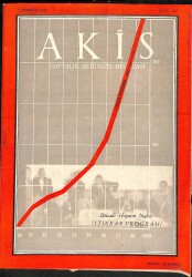 Akis Haftalık Aktüalite Mecmuası 7 Temmuz 1959 Sayı258 - İktisadi Hayatın Nabzı İstikrar Programı NDR81601 - Gökçekoleksiyon