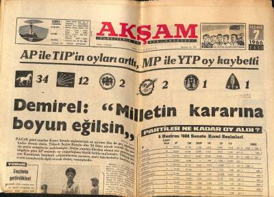Akşam Gazetesi 7 Haziran 1966 - NATO Karargahı Brüksele Alınıyor GZ72261 - 2