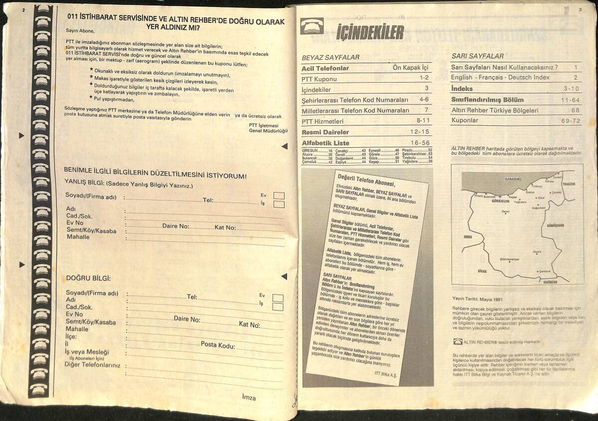 Altın Rehber Giresun 1991 NDR99564 - 2