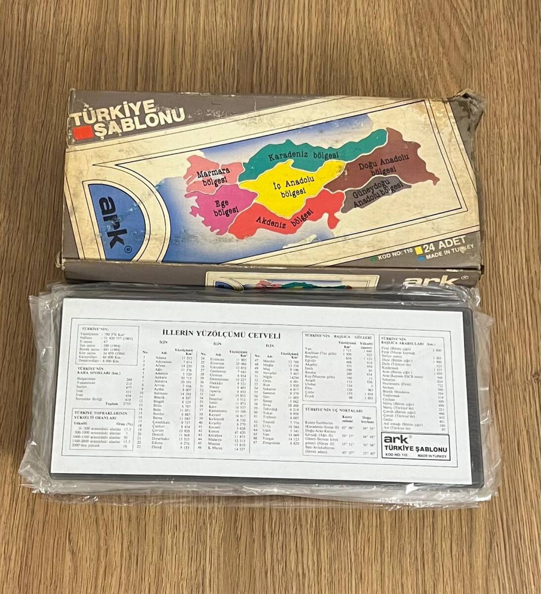 ARK Türkiye Şablonu ( Antrasit) AOB4833 - 2