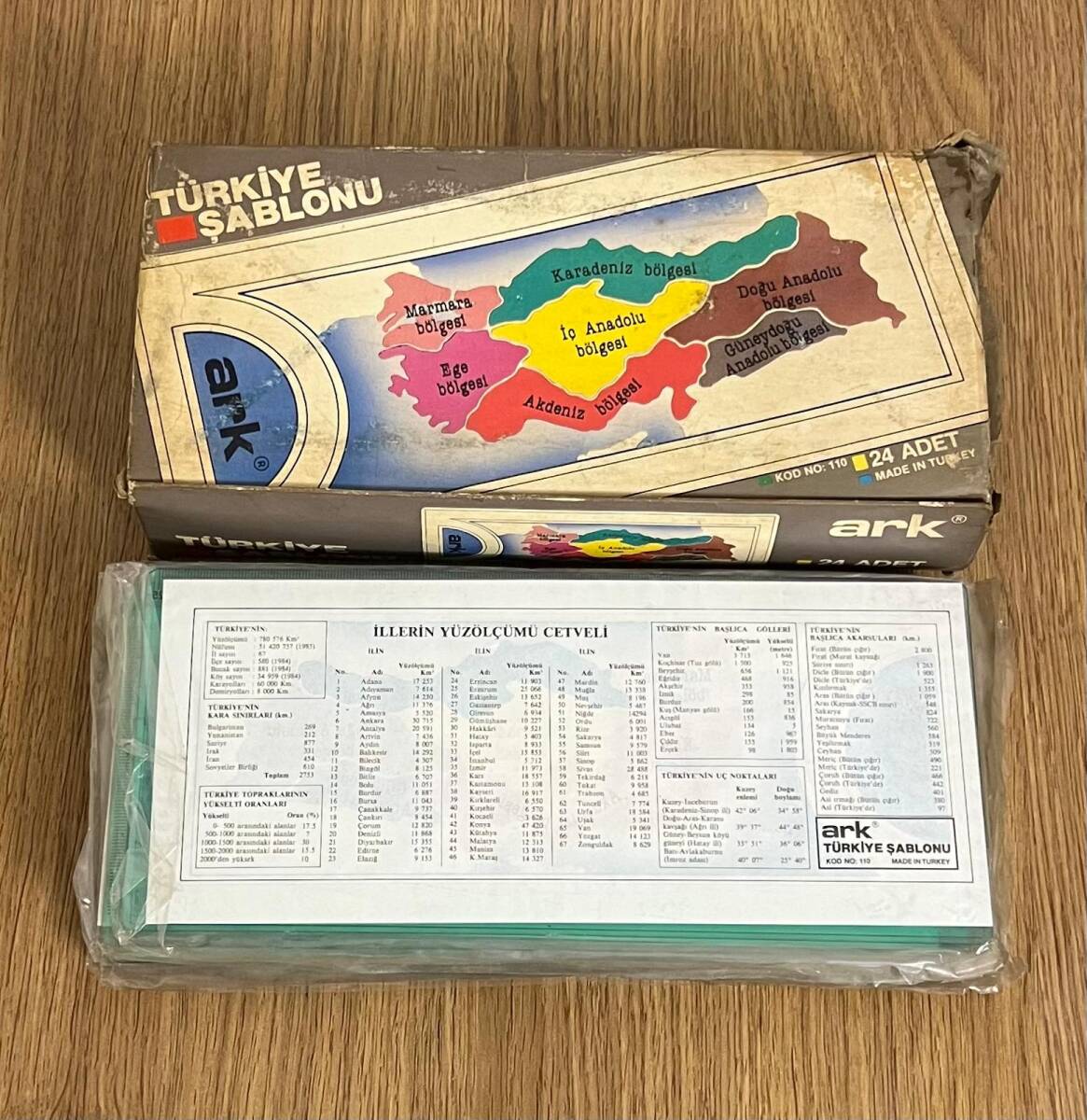 ARK Türkiye Şablonu ( Yeşil ) AOB4832 - 2