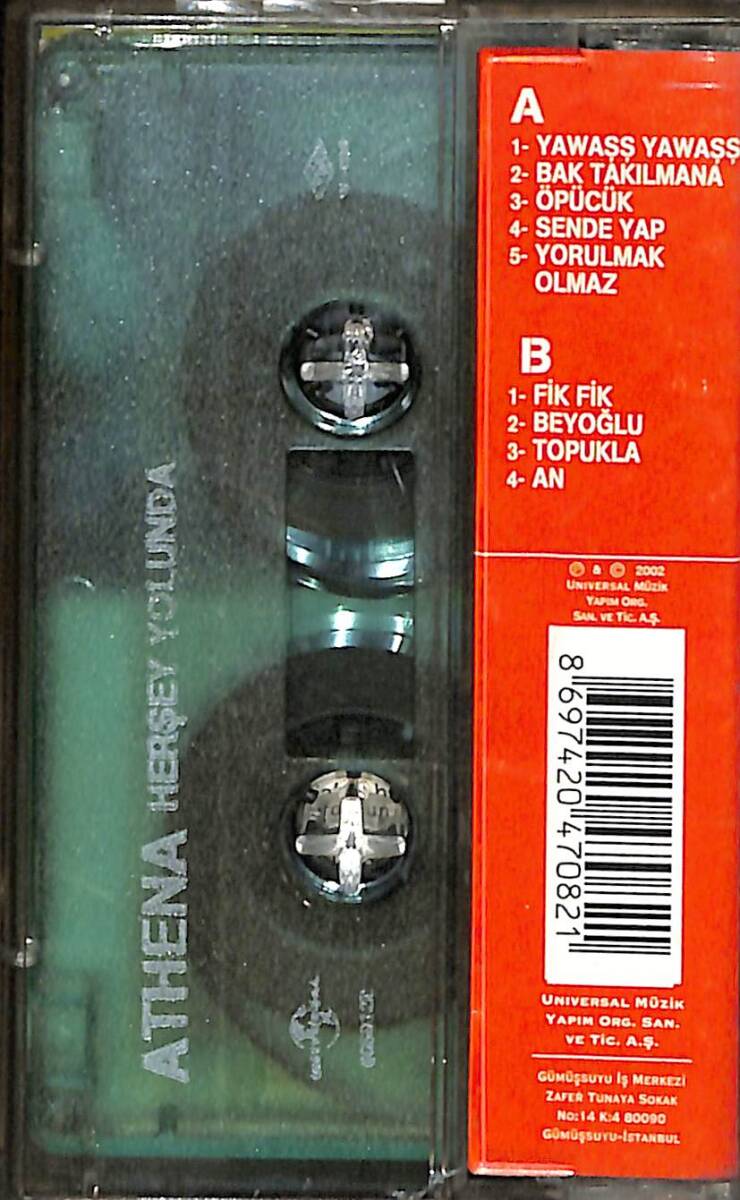 Athena - Herşey Yolunda Kaset (İkinci El) KST28339 - 2