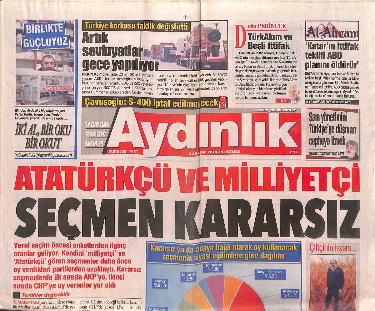 Aydınlık Gazetesi 22 Kasım 2018 - Atatürk'çü ve Milliyetçi Seçmen Kararsız - Roma'dan Bahçeli'ye Davet GZ135433 - 1
