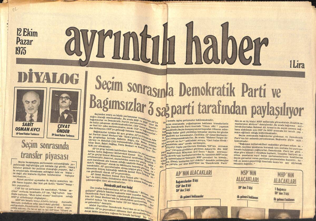 Ayrıntılı Haber Gazetesi 12 Ekim 1975 - Şah Petrol Milyarlarını Ve 34 Milyon Kişiyi 5'li Bir Ekiple İdare Ediyor GZ147237 - 1