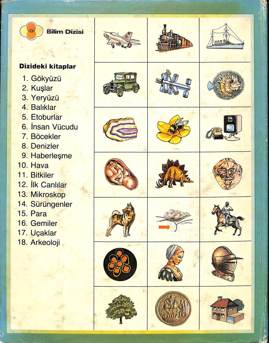 Bilim Dizisi No : 17 - Uçaklar NDR100102 - 3