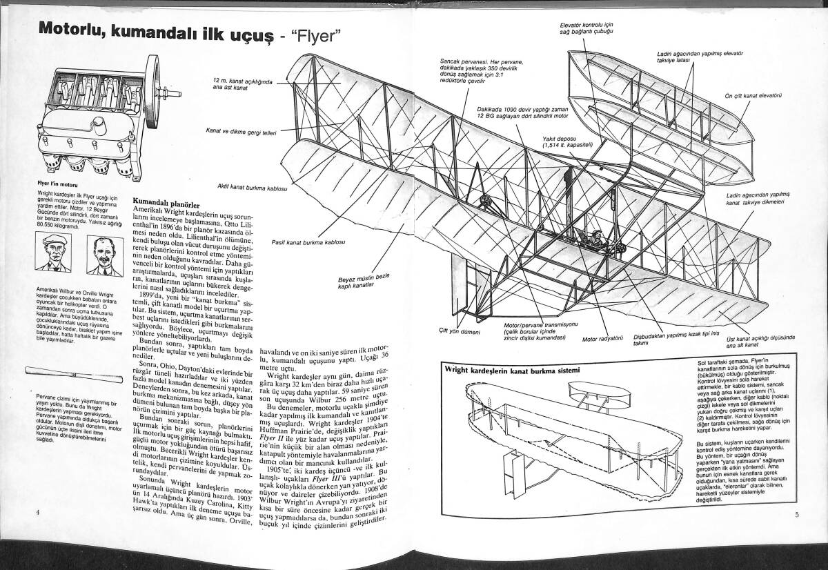Bilim Dizisi No : 17 - Uçaklar NDR100111 - 2