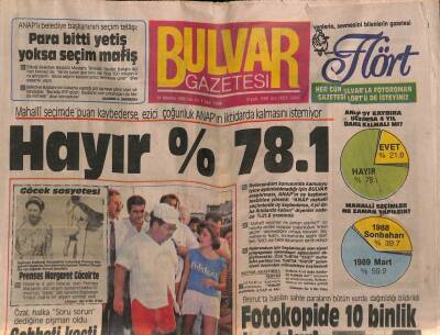 Bulvar Gazetesi 16 Ağustos 1988 - 10 Bin Katolik Hacı Oldu GZ81498 - 1